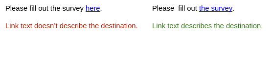 Under "Link text doesn't describe the destination", it has "Please fill out the survey here", where "here" is the link text.

Under "Link text describes the destination", it says "Please fill out the survey", where "the survey" is the link text.